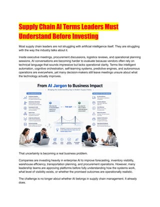 Essential AI Terms Every Supply Chain Leader Must Know Before Investing ...