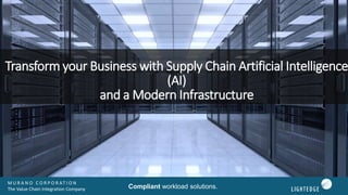 Compliant workload solutions.
M U R A N O C O R P O R AT I O N
The Value Chain Integration Company
Transform your Business with Supply Chain Artificial Intelligence
(AI)
and a Modern Infrastructure
 