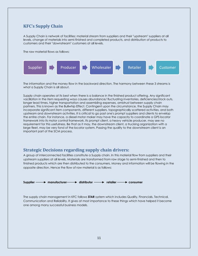 Supply chain analysis of KFC India PDF