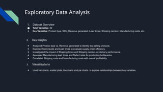 Supply Chain Analysis Presentation .pptx