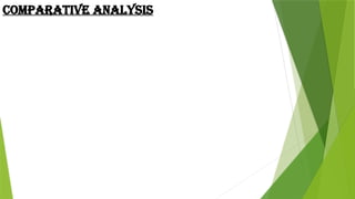 COMPARATIVE ANALYSIS
 