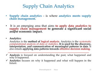 Supply chain analytics essentials | PPTX