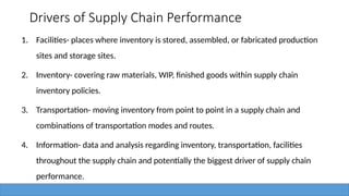 Drivers of Supply Chain Performance
1. Facilities- places where inventory is stored, assembled, or fabricated production
sites and storage sites.
2. Inventory- covering raw materials, WIP, finished goods within supply chain
inventory policies.
3. Transportation- moving inventory from point to point in a supply chain and
combinations of transportation modes and routes.
4. Information- data and analysis regarding inventory, transportation, facilities
throughout the supply chain and potentially the biggest driver of supply chain
performance.
 