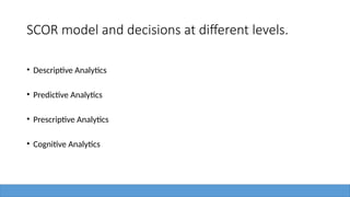 SCOR model and decisions at different levels.
• Descriptive Analytics
• Predictive Analytics
• Prescriptive Analytics
• Cognitive Analytics
 