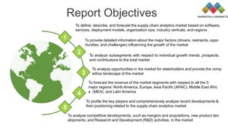 Report Objectives
To provide detailed information about the major factors (drivers, restraints, oppo
rtunities, and challenges) influencing the growth of the market
To analyze subsegments with respect to individual growth trends, prospects,
and contributions to the total market
To analyze opportunities in the market for stakeholders and provide the comp
etitive landscape of the market
To define, describe, and forecast the supply chain analytics market based on software,
services, deployment models, organization size, industry verticals, and regions
1
2
3
4
5
To forecast the revenue of the market segments with respect to all the 5
major regions: North America, Europe, Asia Pacific (APAC), Middle East Afric
a (MEA), and Latin America
To profile the key players and comprehensively analyze recent developments &
their positioning related to the supply chain analytics market
To analyze competitive developments, such as mergers and acquisitions, new product dev
elopments, and Research and Development (R&D) activities, in the market
 