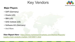 Key Vendors
• SAP (Germany)
• Oracle (US)
• IBM (US)
• SAS Institute (US)
• Software AG (Germany)
• And More
Major Players
View Report Here - https://www.marketsandmarkets.com/Market-Reports/
supply-chain-analytic-market-139106911.html
 
