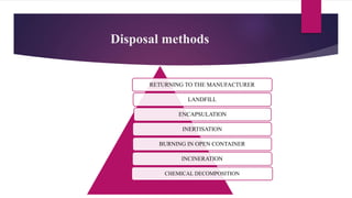 Disposal methods
RETURNING TO THE MANUFACTURER
LANDFILL
ENCAPSULATION
INERTISATION
BURNING IN OPEN CONTAINER
INCINERATION
CHEMICAL DECOMPOSITION
 