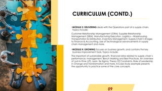 09
•MODULE 3: DELIVERING deals with the Operations part of a supply chain.
Topics include:
Customer Relationship Management (CRM), Supplier Relationship
Management (SRM), Manufacturing Execution, Logistics – Warehousing,
Transportation & Distribution, Inventory Management, Supply Chain’s linages
to Finance & Accounting, Use of Technological advancements in supply
chain management and more.
•MODULE 4: GROWING focuses on business growth, and contains the key
business improvement tools. Topics include:
The important of sustainable growth, financial ratios related to supply chain’s
performance, management, Bench Marking and Best Practices, An overview
of Just-In-Time (JIT), Lean, Six Sigma, Theory Of Constraints, Role of Leadership
in Change and Transformation and more. A Case Study example presents
the opportunity to practice some of the core concepts.
CURRICULUM (CONTD.)
 