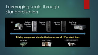 Leveraging scale through
standardization
 
