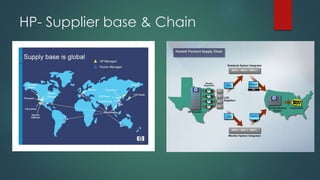 HP- Supplier base & Chain
 