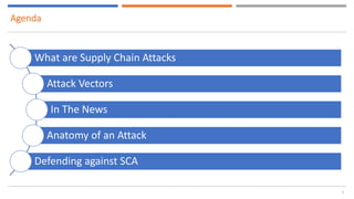 Supply Chain Attacks | PDF