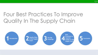 TQM
Best
Practices to
improve
quality in the
supply chain
4Introduction
1 Quality Risks
in the Supply
Chain2 The Big
Challenge
3 Conclusion
5
Four Best Practices To Improve
Quality In The Supply Chain
 