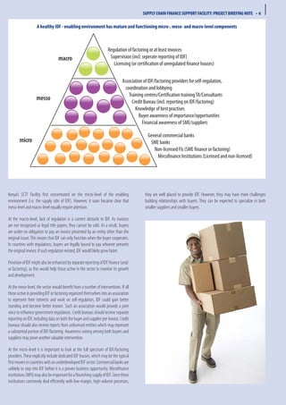 Kenya’s SCTF Facility first concentrated on the micro-level of the enabling
environment (i.e. the supply side of IDF). However, it soon became clear that
meso-level and macro-level equally require attention.
At the macro-level, lack of regulation is a current obstacle to IDF. As invoices
are not recognized as legal title papers, they cannot be sold. As a result, buyers
are under no obligation to pay an invoice presented by an entity other than the
original issuer.This means that IDF can only function when the buyer cooperates.
In countries with regulations, buyers are legally bound to pay whoever presents
the original invoice. If such regulation existed, IDF would likely grow faster.
ProvisionofIDFmightalsobeenhancedbyseparatereportingofIDFfinance(and/
or factoring), as this would help those active in the sector to monitor its growth
and development.
At the meso-level, the sector would benefit from a number of interventions. If all
thoseactiveinprovidingIDForfactoringorganizedthemselvesintoanassociation
to represent their interests and work on self-regulation, IDF could gain better
standing and become better known. Such an association would provide a joint
voice to influence government regulations. Credit bureaus should receive separate
reporting on IDF, including data on both the buyer and supplier per invoice. Credit
bureaus should also receive reports from unlicensed entities which may represent
a substantial portion of IDF/factoring. Awareness-raising among both buyers and
suppliers may prove another valuable intervention.
At the micro-level it is important to look at the full spectrum of IDF/factoring
providers.These explicitly include dedicated IDF houses, which may be the typical
firstmoversincountrieswithanunderdevelopedIDFsector.Commercialbanksare
unlikely to step into IDF before it is a proven business opportunity. Microfinance
institutions(MFI)mayalsobeimportantforaflourishingsupplyofIDF.Sincethese
institutions commonly deal efficiently with low-margin, high-volume processes,
they are well placed to provide IDF. However, they may have more challenges
building relationships with buyers. They can be expected to specialize in both
smaller suppliers and smaller buyers.
A healthy IDF - enabling environment has mature and functioning micro-, meso- and macro-level components
macro
messo
micro
General commercial banks
SME banks
Non-licensed FIs (SME finance or factoring)
Mircofinance Institutions (Licensed and non-licensed)
Association of IDF/factoring providers for self-regulation,
coordination and lobbying
Training centres/Certification trainingTA/Consultants
Credit Bureau (incl. reporting on IDF/factoring)
Knowledge of best practises
Buyer awareness of importance/opportunities
Financial awareness of SME/suppliers
Regulation of factoring or at least invoices
Supervision (incl. seperate reporting of IDF)
Licensing (or certification of unregulated finance houses)
SUPPLY CHAIN FINANCE SUPPORT FACILITY: PROJECT BRIEFING NOTE • 6
 