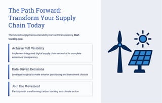 Supply Chain Carbon Tracking Unlocking Transparency for Decarbonization ...