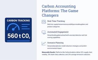 Supply Chain Carbon Tracking Unlocking Transparency for Decarbonization ...