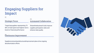 Supply Chain Carbon Tracking Unlocking Transparency for Decarbonization ...