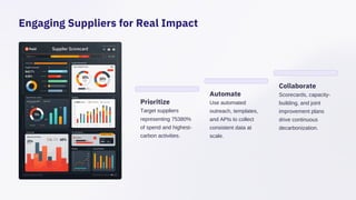 Supply Chain Carbon Tracking for Measurable Emission Reduction | PDF