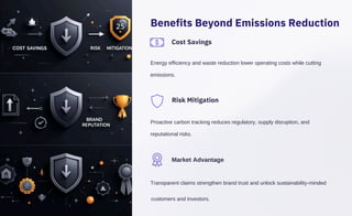 Supply Chain Carbon Tracking for Measurable Emission Reduction | PDF