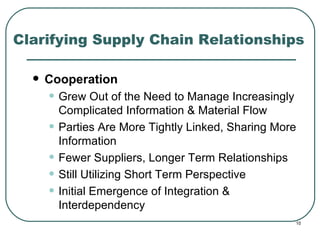 Clarifying Supply Chain Relationships Cooperation Grew Out of the Need to Manage Increasingly Complicated Information & Material Flow Parties Are More Tightly Linked, Sharing More Information Fewer Suppliers, Longer Term Relationships Still Utilizing Short Term Perspective Initial Emergence of Integration & Interdependency 