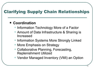 Clarifying Supply Chain Relationships Coordination Information Technology More of a Factor Amount of Data Infrastructure & Sharing is Increased Information Systems More Strongly Linked More Emphasis on Strategy Collaborative Planning, Forecasting, Replenishment Utilized Vendor Managed Inventory (VMI) an Option 