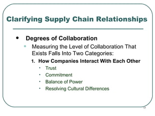 Clarifying Supply Chain Relationships Degrees of Collaboration Measuring the Level of Collaboration That Exists Falls Into Two Categories: How Companies Interact With Each Other Trust  Commitment Balance of Power Resolving Cultural Differences 