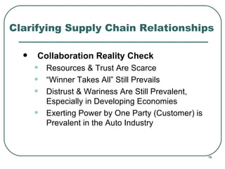 Clarifying Supply Chain Relationships Collaboration Reality Check Resources & Trust Are Scarce  “Winner Takes All” Still Prevails Distrust & Wariness Are Still Prevalent, Especially in Developing Economies Exerting Power by One Party (Customer) is Prevalent in the Auto Industry 