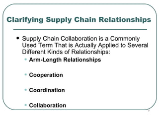 Clarifying Supply Chain Relationships Supply Chain Collaboration is a Commonly Used Term That is Actually Applied to Several Different Kinds of Relationships: Arm-Length Relationships Cooperation Coordination Collaboration 