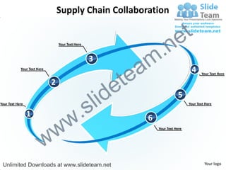 Supply Chain Collaboration


                                                                            e t
                                                               .n
                                 Your Text Here



                                                  3
                                                            am
                                                          te
            Your Text Here
                                                                                  4     Your Text Here

                             2

                                                      ide
Your Text Here


                                        .         s l                      5
                                                                                 Your Text Here




                                      w
                 1                                          6


                         w w                                    Your Text Here




 Unlimited Downloads at www.slideteam.net                                                 Your logo
 