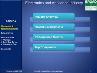 Electronics and Appliance Industry


                                     Industry Overview
     AGENDA
Electronics &
                                     Recent Developments
Appliance Industry

Data Analysis

                                     Performance Metrics
Best Practices
 hhgregg
 Best Buy Co Inc
 Gamestop Corp
                                     Top Companies
Conclusion




     Thursday, April 23, 2009        Team 19 – Supply Chain Company Analysis   1
 