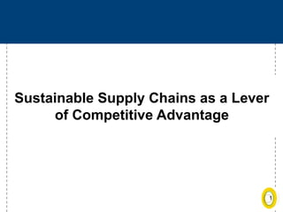 1
Sustainable Supply Chains as a Lever
of Competitive Advantage
 