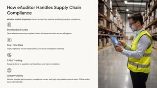 Supply Chain Compliance & Regulatory Frameworks with eAuditor Audits ...