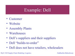 Example: Dell
• Customer
• Website
• Assembly Plants
• Warehouses
• Dell’s suppliers and their suppliers
• Dell “builds-to-order”
• Dell does not have retailers, wholesalers
ISyE 3103 Supply Chain Modeling: Logistics Siddhartha Maheshwary
 