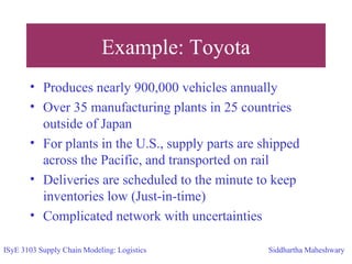 Example: Toyota
• Produces nearly 900,000 vehicles annually
• Over 35 manufacturing plants in 25 countries
outside of Japan
• For plants in the U.S., supply parts are shipped
across the Pacific, and transported on rail
• Deliveries are scheduled to the minute to keep
inventories low (Just-in-time)
• Complicated network with uncertainties
ISyE 3103 Supply Chain Modeling: Logistics Siddhartha Maheshwary
 