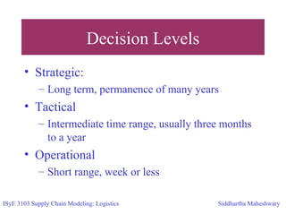 Decision Levels
• Strategic:
– Long term, permanence of many years
• Tactical
– Intermediate time range, usually three months
to a year
• Operational
– Short range, week or less
ISyE 3103 Supply Chain Modeling: Logistics Siddhartha Maheshwary
 