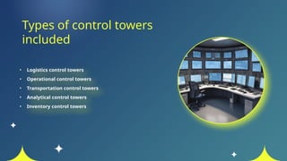Enhancing Supply Chain Efficiency with Control Towers: Real-Time Data ...