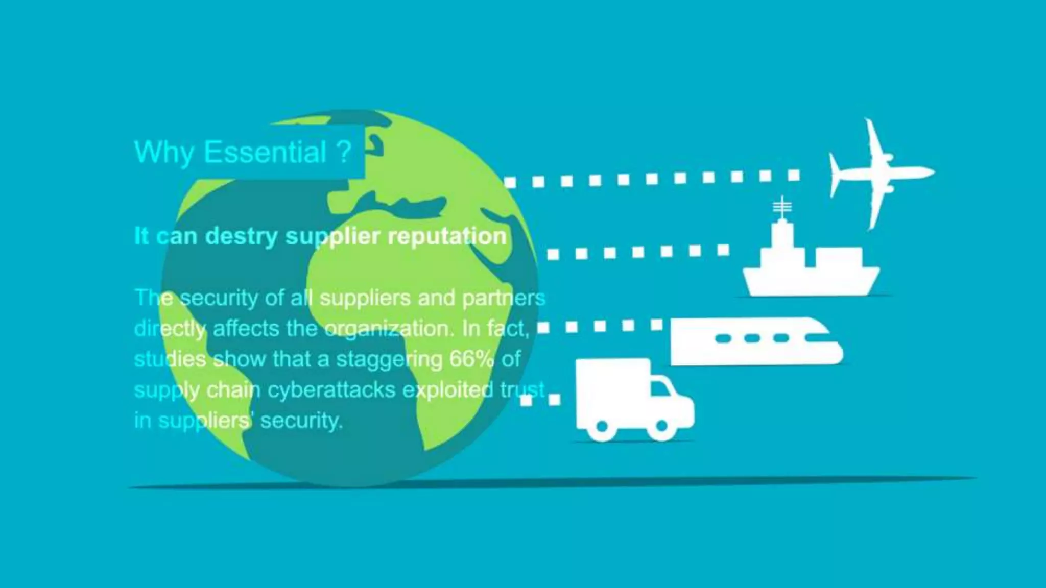 Supply Chain Cyber Security Training, Learn How to Complete a Thorough Risk Assessment