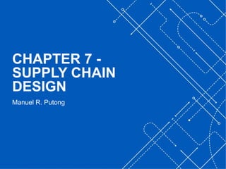 ‘-
1
Manuel R. Putong
CHAPTER 7 -
SUPPLY CHAIN
DESIGN
 