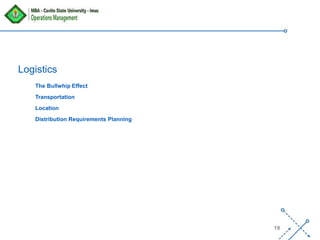 ‘-
19
The Bullwhip Effect
Transportation
Location
Distribution Requirements Planning
Logistics
 
