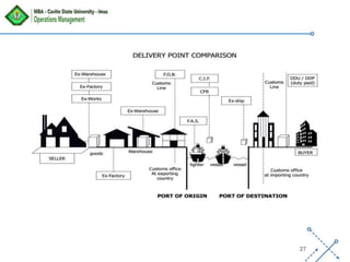 ‘-
27
Note: neque digni
and in aliquet nisl
et a umis varius.
 