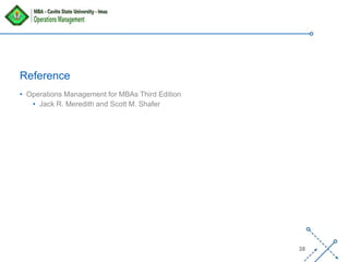 ‘-
38
Reference
• Operations Management for MBAs Third Edition
• Jack R. Meredith and Scott M. Shafer
 