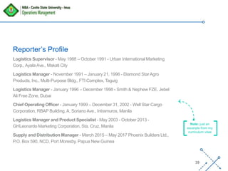 ‘-
39
Logistics Supervisor - May 1988 – October 1991 - Urban International Marketing
Corp.,Ayala Ave., Makati City
Logistics Manager - November 1991 – January 21, 1996 - Diamond StarAgro
Products, Inc., Multi-Purpose Bldg., FTI Complex, Taguig
Logistics Manager - January 1996 – December 1998 - Smith & Nephew FZE, Jebel
Ali Free Zone, Dubai
Chief Operating Officer - January 1999 – December 31, 2002 - Well Star Cargo
Corporation, RBAP Building,A. SorianoAve., Intramuros, Manila
Logistics Manager and Product Specialist - May 2003 - October 2013 -
GHLeonardo Marketing Corporation, Sta. Cruz, Manila
Supply and Distribution Manager - March 2015 – May 2017 Phoenix Builders Ltd.,
P.O. Box 590, NCD, Port Moresby, Papua New Guinea
Reporter’s Profile
Note: just an
excerpts from my
curriculum vitae
 