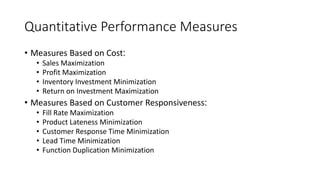 Quantitative Performance Measures
• Measures Based on Cost:
• Sales Maximization
• Profit Maximization
• Inventory Investment Minimization
• Return on Investment Maximization
• Measures Based on Customer Responsiveness:
• Fill Rate Maximization
• Product Lateness Minimization
• Customer Response Time Minimization
• Lead Time Minimization
• Function Duplication Minimization
 