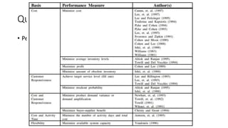 Quantitative Performance Measures(cont)
• Performance Measures Used in Supply Chain Modeling:
 