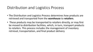 Distribution and Logistics Process
• The Distribution and Logistics Process determines how products are
retrieved and transported from the warehouse to retailers.
• These products may be transported to retailers directly, or may first
be moved to distribution facilities, which, in turn, transport products
to retailers. This process includes the management of inventory
retrieval, transportation, and final product delivery
 