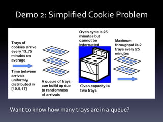 Demo 2: Simplified Cookie Problem
Want to know how many trays are in a queue?
 