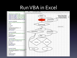 RunVBA in Excel
 