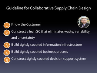 Guideline for Collaborative Supply Chain Design
1. Know the Customer
2. Construct a lean SC that eliminates waste, variability,
and uncertainty
3. Build tightly coupled information infrastructure
4. Build tightly coupled business process
5. Construct tightly coupled decision support system
1
2
3
4
5
 