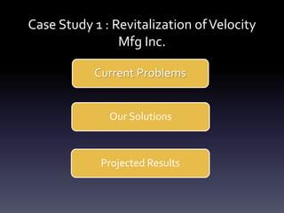 Case Study 1 : Revitalization ofVelocity
Mfg Inc.
Current Problems
Our Solutions
Projected Results
 