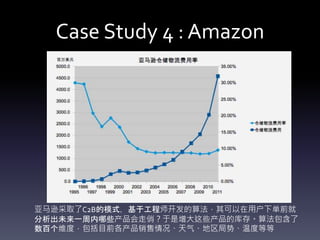 Case Study 4 : Amazon
亚马逊采取了C2B的模式，基于工程师开发的算法，其可以在用户下单前就
分析出未来一周内哪些产品会走俏？于是增大这些产品的库存。算法包含了
数百个维度，包括目前各产品销售情况、天气、地区局势、温度等等
 