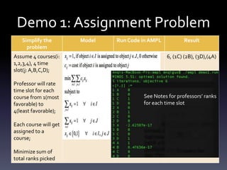 Demo 1: Assignment Problem
Simplify the
problem
Model Run Code in AMPL Result
Assume 4 courses(i:
1,2,3,4), 4 time
slot(j:A,B,C,D);
Professor will rate
time slot for each
course from 1(most
favorable) to
4(least favorable);
Each course will get
assigned to a
course;
Minimize sum of
total ranks picked
6, (1C) (2B), (3D),(4A)
See Notes for professors’ ranks
for each time slot
 
